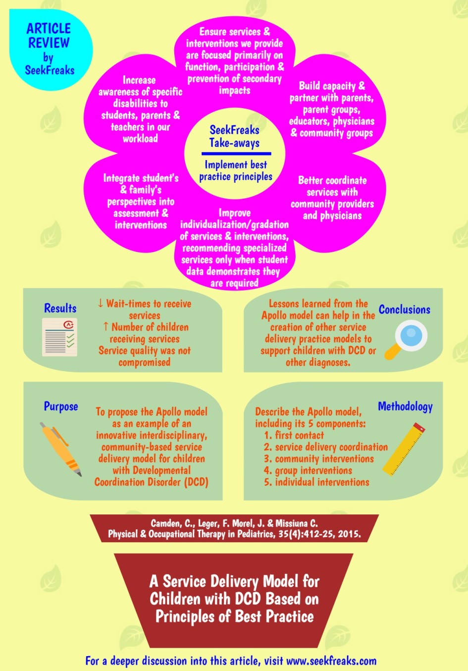 my-aged-care-process-overview-commonwealth-home-support-programme