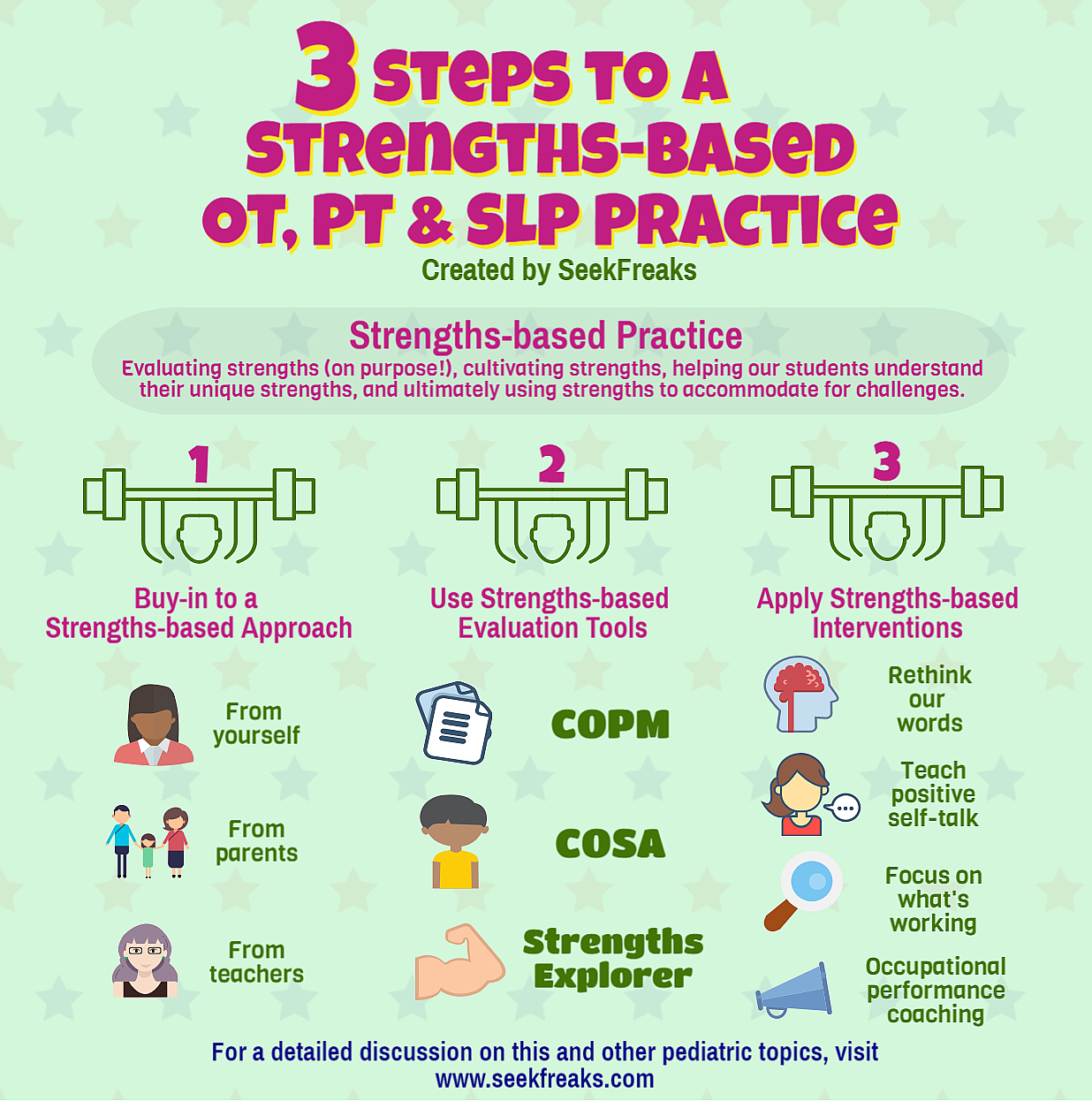 3 Steps to a Strengths-based OT, PT & SLP Practice SeekFreaks.