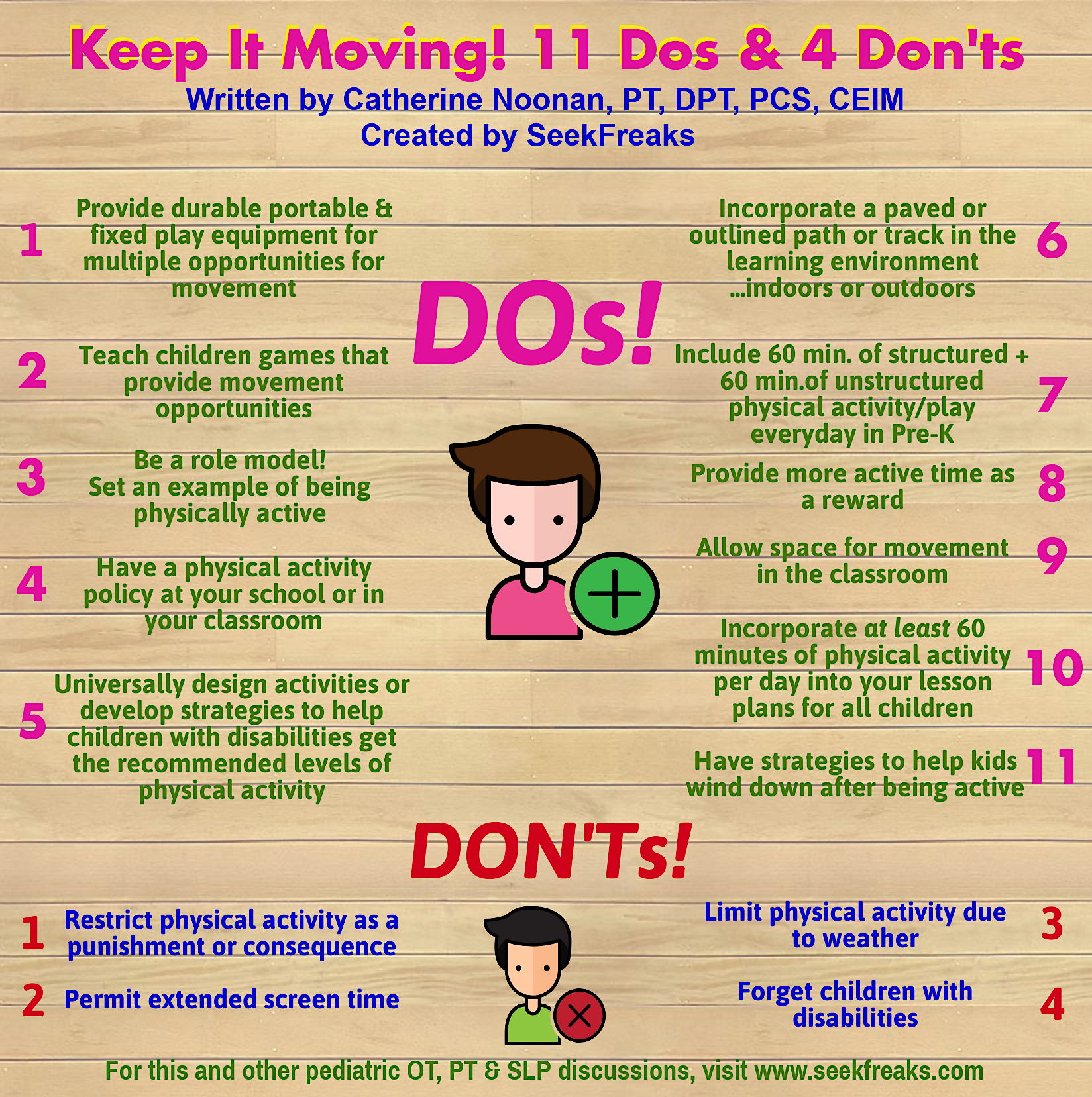 More activity. Предложения с dos и donts. Dos and don'TS перевод. Dos and donts for School. Dos and donts for School work.